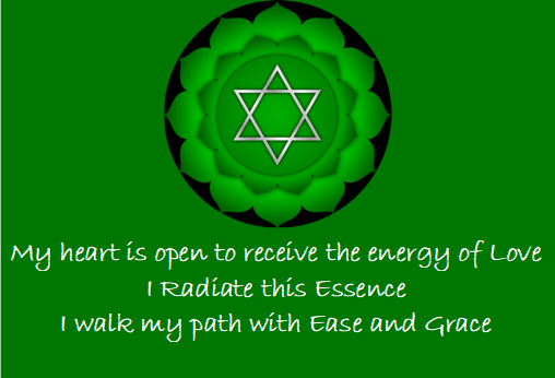 chakra-del-cuore-frasi